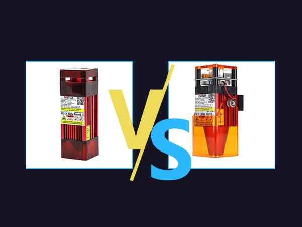 Ortur Laser Master 2 Pro Laser Engraver: Long Focus vs. Short Focus Laser Modules - Buybestgear